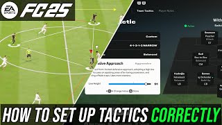 FC 25  How To EASILY Set Up Tactics amp Creating META Tactics TUTORIAL [upl. by Ina650]