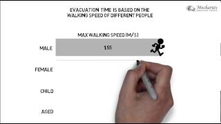 How to engineer buildings for fire safety [upl. by Eidarb]