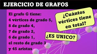 Ejercicio de Grafos ¿Cuántos vértices tiene [upl. by Adok171]