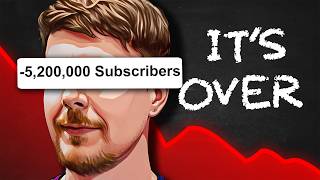 The End of MrBeast [upl. by Udella]