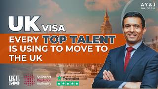 How to Get UK Residency WITHOUT a Job Offer  UK Immigration  UK Visa [upl. by Eisenhart]