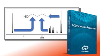 Processing NMR Data with ACDSpectrus Processor Demo [upl. by Forrest547]