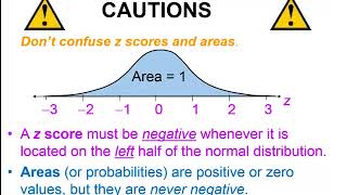 Elementary Statistics  Chapter 6  Normal Probability Distributions Part 2 [upl. by Nosnehpets]