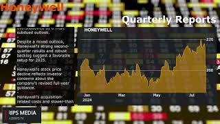 Honeywell Quarterly Report 2Q 2024 [upl. by Davis]