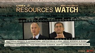 Resources Watch [upl. by Kenzi]