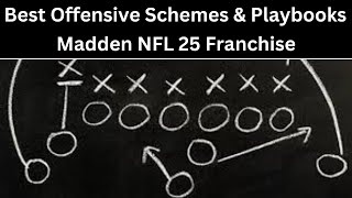 Best Offensive Schemes amp Playbooks For CPU vs CPU  Madden 25 Franchise [upl. by Joshia]