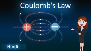 Coulombs law  3D animated explanation  Class 12th physics  Electric Field and charges [upl. by Pickens]