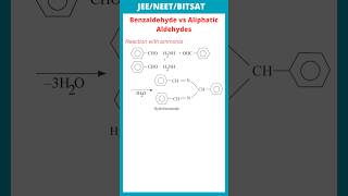 Reaction with ammonia  Electrophillic substitution  benzaldehyde [upl. by Melanie]