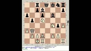 Stockfish 17 vs Invictus 382  Anderssen Barnes Defense chess [upl. by Ahtekahs242]