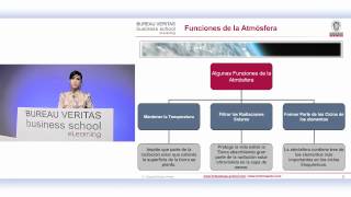 Importancia de la Meteorología y la Climatología en el Medio Ambiente eLearning [upl. by Athalie]