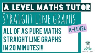 All of Straight Line Graphs in 20 Minutes  Chapter 5  ALevel Pure Maths Revision [upl. by Notniuqal]