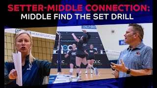 Setter middle connection Middle find the ball drill [upl. by Robinette]