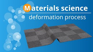 Deformation process in a real crystal structure of a metal by dislocations [upl. by Saidee912]