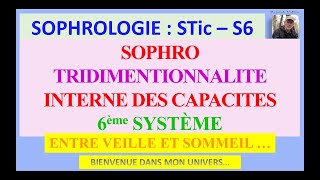 Sophrologie 93  STic S6 [upl. by Francois]