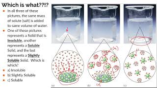 AP 7 11 Introduction to Solubility Equilibria [upl. by Elicec]