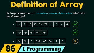 Definition of Array [upl. by Nitas]