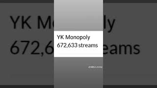 Lets get to 1 Million Streams Tonight YK Monopoly Available on all streaming platform services [upl. by Leiahtan]