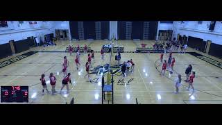 Windsor Central vs Waverly High School Girls Junior Varsity Volleyball [upl. by Sandry]