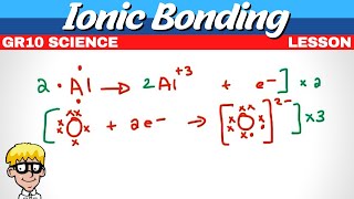 Ionic Bonding Grade 10 [upl. by Adnola]