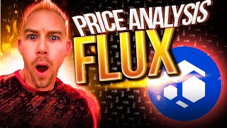 FLUX Crypto Token Price Analysis Late October into November 2022 [upl. by Adnala]