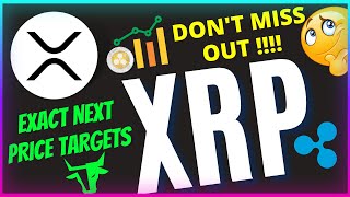 XRP Price Update ⚠️ Ripple XRP Price Prediction  XRP Analysis  XRP News Today  XRP Price Analysis [upl. by Llertnahs]