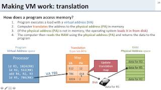 Virtual Memory 4 How Does Virtual Memory Work [upl. by Giovanni]