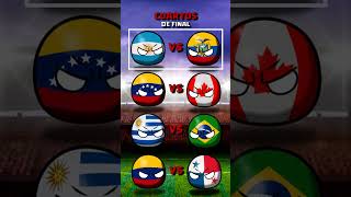 ARGENTINA en la COPA AMERICA 2024 countryballs [upl. by Lucias]