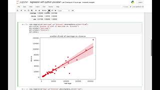 Linear Regression in Python with ScikitLearn A StepbyStep Guide [upl. by Laefar]