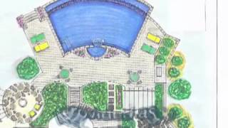 Inground Swimming Pool Designs Ideas For Backyard Ground Installtion Pineville NC [upl. by Attolrac]