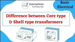 KSEB Sub Engineer  Difference between Core type amp Shell type transformers  Basic Electrical [upl. by Popper]