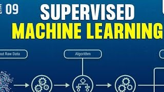 L4  What is Supervised Learning  Supervised Learning  Machine Learning Tutorial [upl. by Wade]