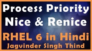 ✅ How to change Priority of process application program with Nice and Renice Redhat Linux 6 in hindi [upl. by Quintana]