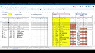 Now pulling Live RSI in Google sheet [upl. by Romonda]