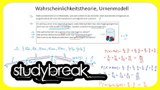 Wahrscheinlichkeitstheorie Urnenmodell ohne zurücklegen  Wirtschaftsmathematik [upl. by Klecka]