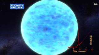 Watch a Supernova Explode Via Telescope [upl. by Jahncke]