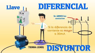 LLAVE DIFERENCIAL  ¿Cómo funciona el DISYUNTOR DIFERENCIAL [upl. by Ailadgim]