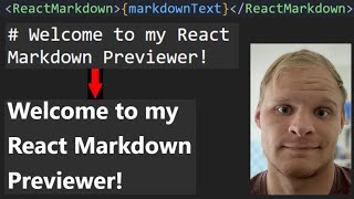 Markdown Previewer Solution  FreeCodeCamp [upl. by Jaeger6]