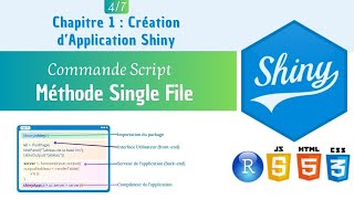 Création dapp R Shiny 04  Fichier unique avec la Commande Script [upl. by Sergu598]