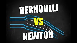 Aérodynamique 2 La portance  Bernoulli VS Newton [upl. by Eelatan322]