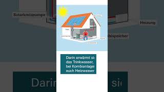 Was ist Solarthermie Test Solarthermiekollektoren shorts Stiftung Warentest [upl. by Airotcivairam]