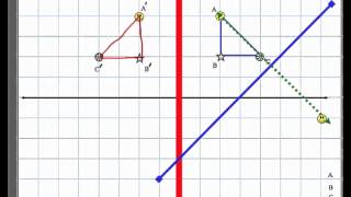 Transformations TranslationRotation Scaling and Reflection [upl. by Chelton]