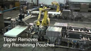 Retort Pouch Solutions  Integrated Robotic PickandPlace Machinery [upl. by Niledam]