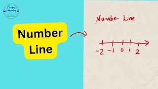 Representing Numbers on the Number Line  Positive and Negative Integers [upl. by Anitsua]