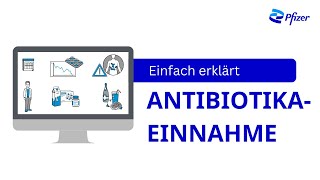 Antibiotika richtig einnehmen – so geht‘s [upl. by Erdreid524]