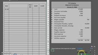 Closing Entries and PostClosing Trial Balance Two Entry System [upl. by Nhor]