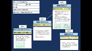 【授業案解説】小５ 算数 B3平面図形面積 雲雀丘学園小学校 伊藤 優香子 [upl. by Revert]