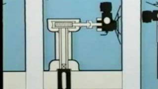 A Range Actuator Setting Limits Part 3 [upl. by Ogden407]