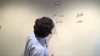 Arabic Grammar Forming Comparative Adjectives in Arabic أفعَل [upl. by Okorih566]