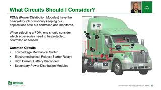 Webinar Oct 14 2020 Littelfuse PDMs [upl. by Kenleigh]