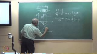 Hetrostructure pn junctions [upl. by Dray]